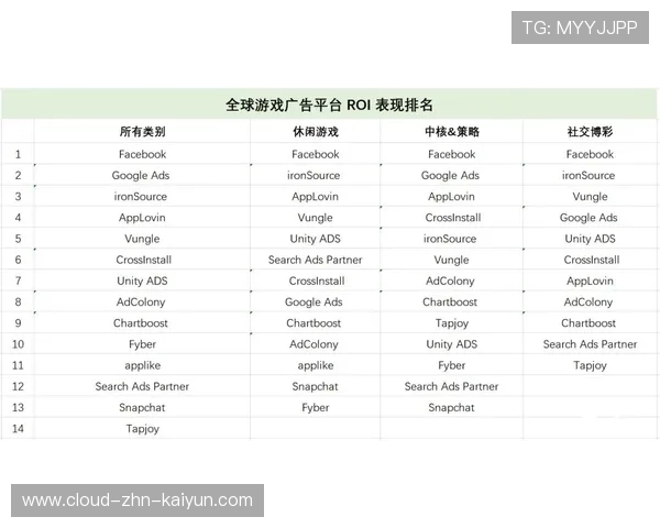 俱乐部启动海外球探计划拓展人才发现渠道 俱乐部启动海外球探计划拓展人才发现渠道